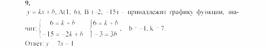 Алгебра, 8 класс, Жохов, Макарычев, 2011 / 2003, C-52 Задача: 9