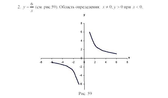 Алгебра, 8 класс, Жохов, Макарычев, 2011 / 2003, К-2, Вариант 1 Задача: 2