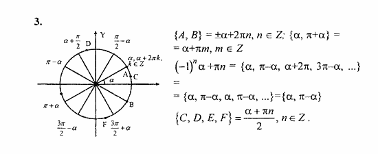 Сборник задач, 8 класс, Галицкий, Гольдман, 2011, Тригонометрические выражения Задание: 3