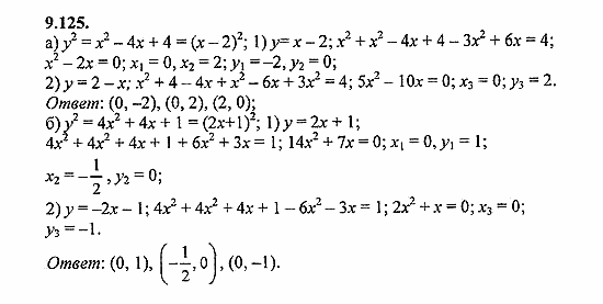 Сборник задач, 8 класс, Галицкий, Гольдман, 2011, Нелинейные системы уравнений Задание: 9.125