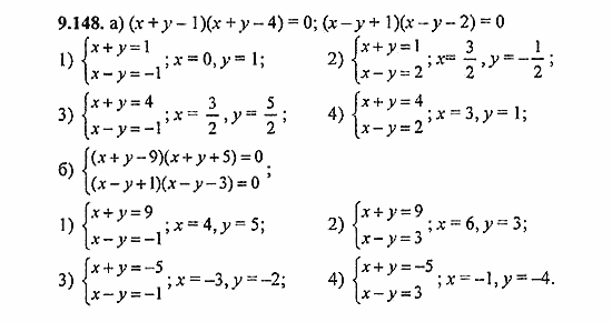 Сборник задач, 8 класс, Галицкий, Гольдман, 2011, Нелинейные системы уравнений Задание: 9.148