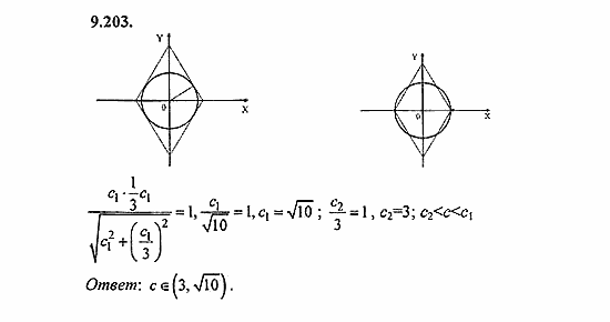 Сборник задач, 8 класс, Галицкий, Гольдман, 2011, Нелинейные системы уравнений Задание: 9.203