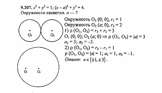 Сборник задач, 8 класс, Галицкий, Гольдман, 2011, Нелинейные системы уравнений Задание: 9.207