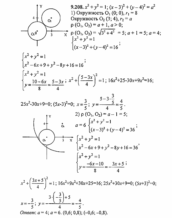 Сборник задач, 8 класс, Галицкий, Гольдман, 2011, Нелинейные системы уравнений Задание: 9.208