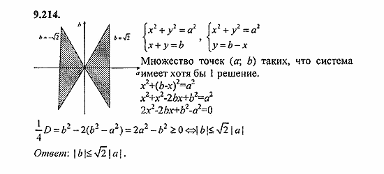Сборник задач, 8 класс, Галицкий, Гольдман, 2011, Нелинейные системы уравнений Задание: 9.214