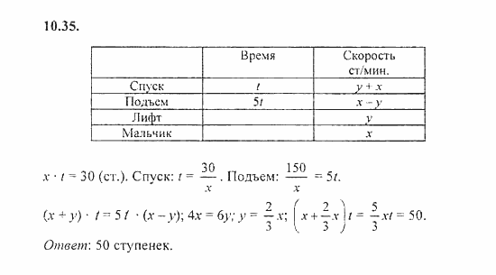 Сборник задач, 8 класс, Галицкий, Гольдман, 2011, §10. Текстовые задачи Задание: 10.35