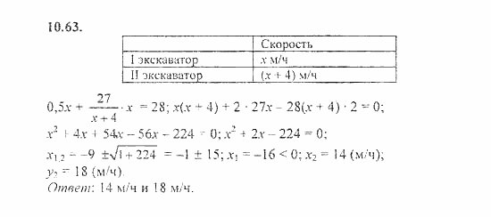Сборник задач, 8 класс, Галицкий, Гольдман, 2011, §10. Текстовые задачи Задание: 10.63