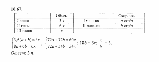 Сборник задач, 8 класс, Галицкий, Гольдман, 2011, §10. Текстовые задачи Задание: 10.67