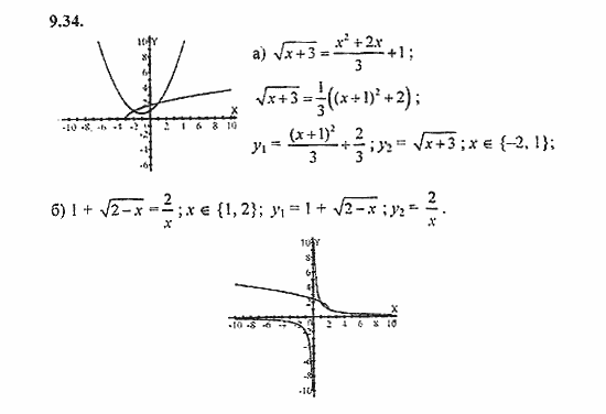 Сборник задач, 8 класс, Галицкий, Гольдман, 2011, §9. Уравнения и системы уравнений, Уравнения высших степеней Задание: 9.34