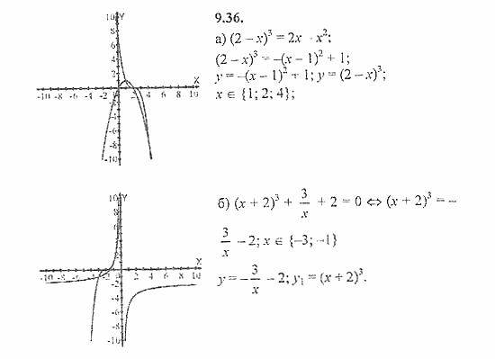Сборник задач, 8 класс, Галицкий, Гольдман, 2011, §9. Уравнения и системы уравнений, Уравнения высших степеней Задание: 9.36