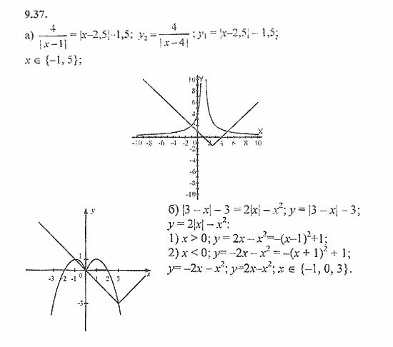 Сборник задач, 8 класс, Галицкий, Гольдман, 2011, §9. Уравнения и системы уравнений, Уравнения высших степеней Задание: 9.37