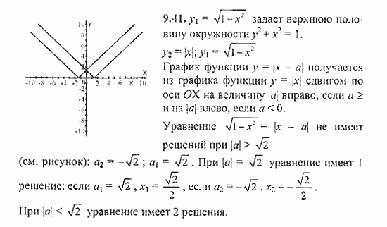 Сборник задач, 8 класс, Галицкий, Гольдман, 2011, §9. Уравнения и системы уравнений, Уравнения высших степеней Задание: 9.41