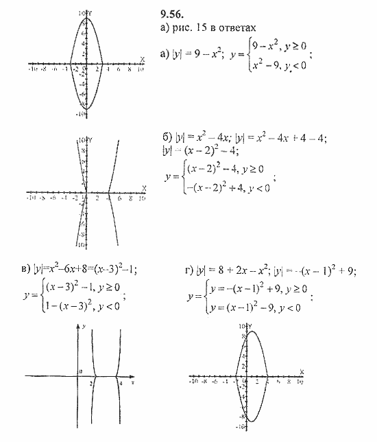 Сборник задач, 8 класс, Галицкий, Гольдман, 2011, Уравнения с двумя переменными Задание: 9.56