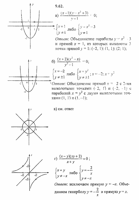 Сборник задач, 8 класс, Галицкий, Гольдман, 2011, Уравнения с двумя переменными Задание: 9.62