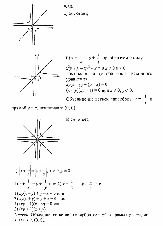 Сборник задач, 8 класс, Галицкий, Гольдман, 2011, Уравнения с двумя переменными Задание: 9.63
