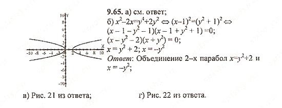 Сборник задач, 8 класс, Галицкий, Гольдман, 2011, Уравнения с двумя переменными Задание: 9.65