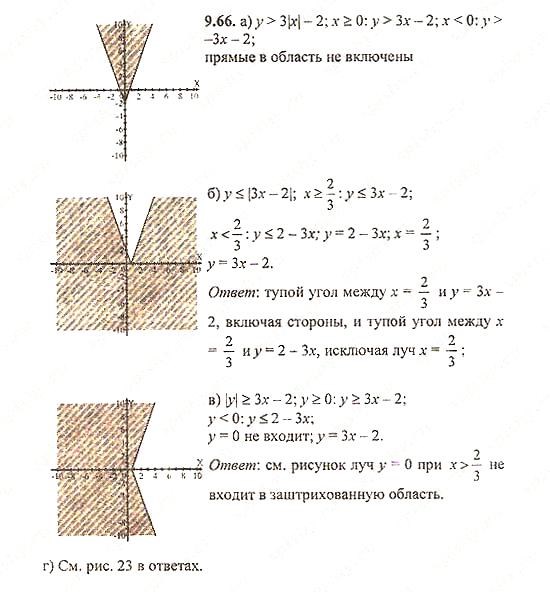 Сборник задач, 8 класс, Галицкий, Гольдман, 2011, Уравнения с двумя переменными Задание: 9.66