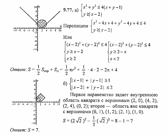 Сборник задач, 8 класс, Галицкий, Гольдман, 2011, Уравнения с двумя переменными Задание: 9.77