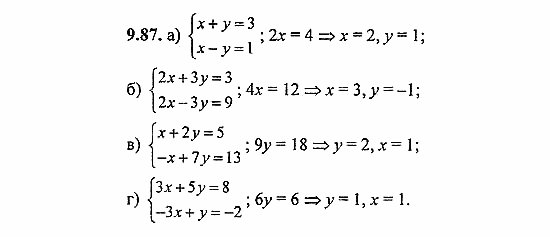 Сборник задач, 8 класс, Галицкий, Гольдман, 2011, Системы линейных уравнений и системы, сводящиеся к ним Задание: 9.87