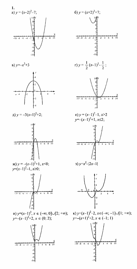 Сборник задач, 8 класс, Галицкий, Гольдман, 2011, Квадратичная функция Задание: 1