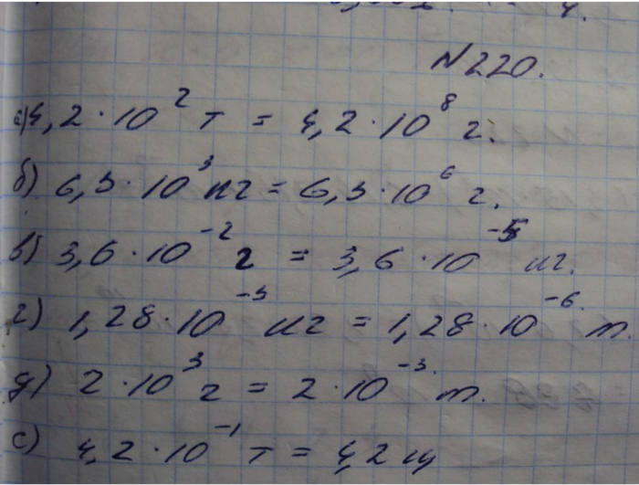 Профильный уровень, 8 класс, Макарычев, 2015, задание: 220
