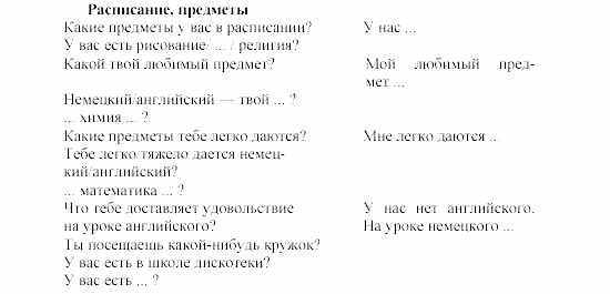 SCHRITTE 4, 8 класс, Бим, Санникова, 2002, II, 1 Задание: RASPISANIJA
