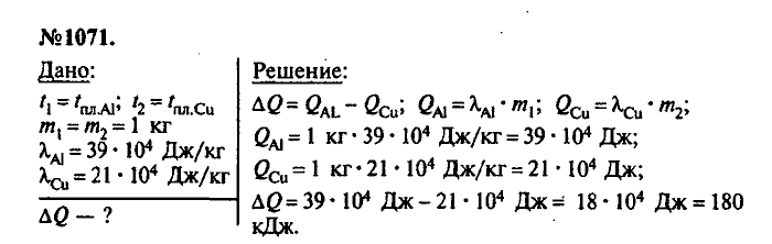 Сборник задач, 9 класс, Лукашик, Иванова, 2001 - 2011, задача: 1071