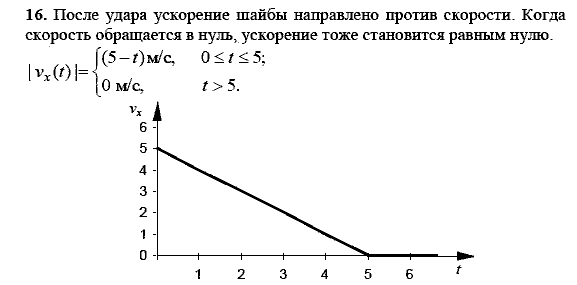 Физика, 9 класс, Перышкин А.В. Гутник Е.М., 2010, задачи для повторения Задание: 16
