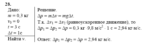 Физика, 9 класс, Перышкин А.В. Гутник Е.М., 2010, задачи для повторения Задание: 28