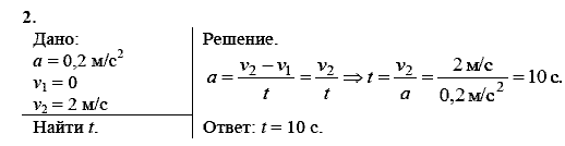 Физика, 9 класс, Перышкин А.В. Гутник Е.М., 2010, Упражнение 6 Задание: 2