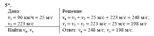 Физика, 9 класс, Перышкин А.В. Гутник Е.М., 2010, Упражнение 9 Задание: 5