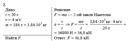 Физика, 9 класс, Перышкин А.В. Гутник Е.М., 2010, Упражнение 11 Задание: 2