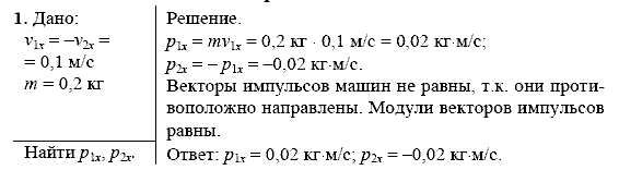 Физика, 9 класс, Перышкин А.В. Гутник Е.М., 2010, Упражнение 20 Задание: 1