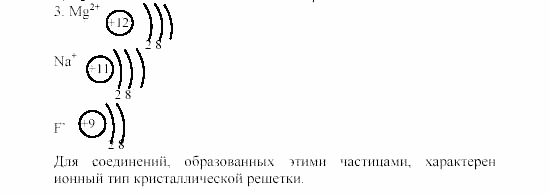 Дидактические материалы, 9 класс, Радецкий, Горшкова, 2000-2012, Вариант 4 Задача: 3