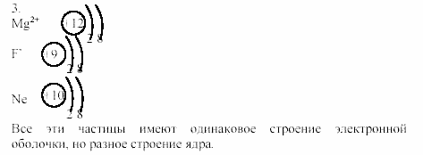 Дидактические материалы, 9 класс, Радецкий, Горшкова, 2000-2012, Вариант 3 Задача: 3