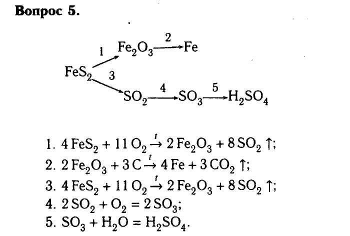 Химия, 9 класс, Габриелян, Лысова, 2002-2012, Параграф 9  (Глава первая. Металлы. § 9. Получение металлов) Задача: 5