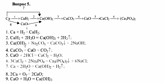 Химия, 9 класс, О.С. Габриелян, 2011 / 2004, § 12 Задание: 5