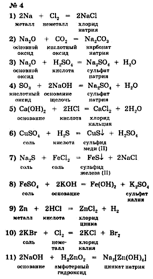 Химия, 9 класс, Минченков Е.Е. Цветков Л.А., 2000, задание: 17 - 4