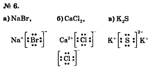Химия, 9 класс, Минченков Е.Е. Цветков Л.А., 2000, задание: 3 - 6