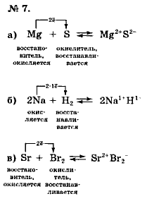Химия, 9 класс, Минченков Е.Е. Цветков Л.А., 2000, задание: 3 - 7