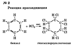 Химия, 9 класс, Минченков Е.Е. Цветков Л.А., 2000, задание: 31 - 2