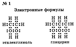 Химия, 9 класс, Минченков Е.Е. Цветков Л.А., 2000, задание: 35 - 1