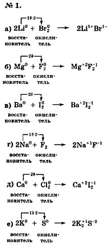 Химия, 9 класс, Минченков Е.Е. Цветков Л.А., 2000, задание: 5 - 1