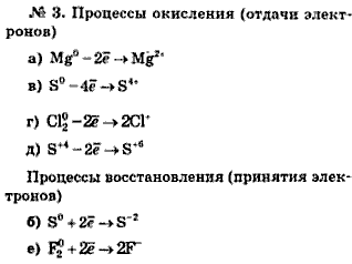 Химия, 9 класс, Минченков Е.Е. Цветков Л.А., 2000, задание: 5 - 3