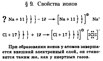 Химия, 9 класс, Минченков Е.Е. Цветков Л.А., 2000, задание: 9 - -