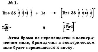 Химия, 9 класс, Минченков Е.Е. Цветков Л.А., 2000, задание: 9 - 1