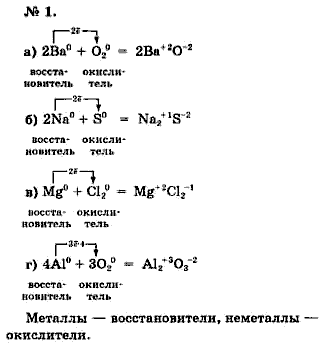Химия, 9 класс, Минченков Е.Е. Цветков Л.А., 2000, задание: 10 - 1