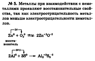 Химия, 9 класс, Минченков Е.Е. Цветков Л.А., 2000, задание: 10 - 5