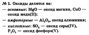 Химия, 9 класс, Минченков Е.Е. Цветков Л.А., 2000, задание: 15 - 1