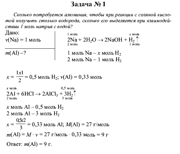 Химия, 9 класс, Рудзитис Г.Е. Фельдман Ф.Г., 2001-2012, №50, Задачи Задача: 1
